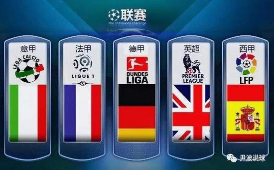 于各自的传